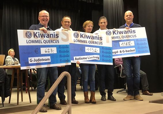 Drieduizend euro verdeeld tijdens Kiwanis Quiz - Lommel