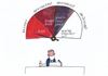 Hechtel-Eksel - Een coronabarometer voor politici!