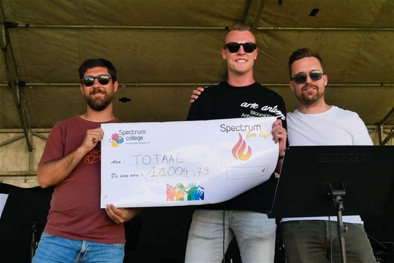11004 euro voor het goede doel - Beringen