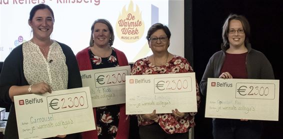 9200 euro voor vier Beringse goede doelen - Beringen