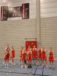 Basket: weer mooie jeugduitslagen - Lommel
