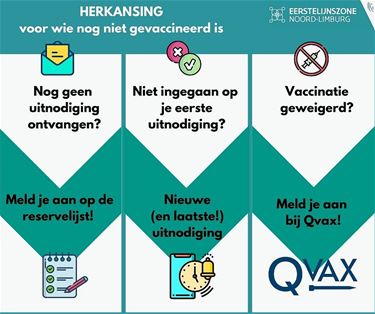 Coronavaccinatie: grijp die herkansing!