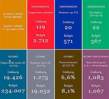 De coronasituatie in Limburg