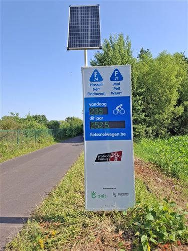 De fietsteller is terug - Pelt