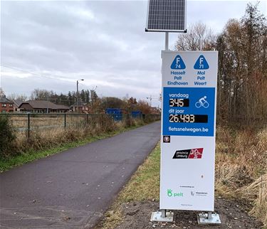 Een teller langs de fietssnelweg