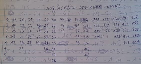 Grote ruilbeurs historisch verzamelalbum - Lommel