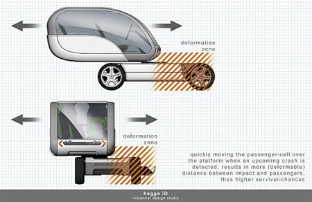 Hegge ID ontwerpt veilige stadsauto - Hamont-Achel