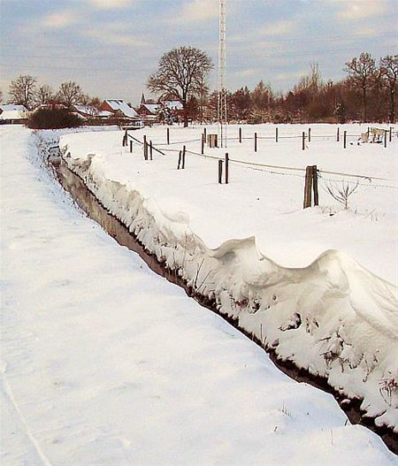 Hoe dik was de sneeuwlaag? - Pelt