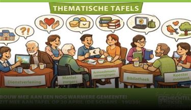 Jouw stem telt: denk mee over Hechtel-Eksel - Hechtel-Eksel