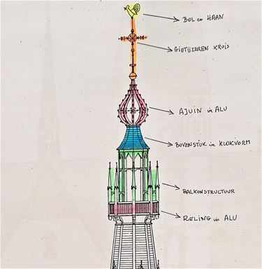 Kerktoren Hamont maandag weer compleet - Hamont-Achel