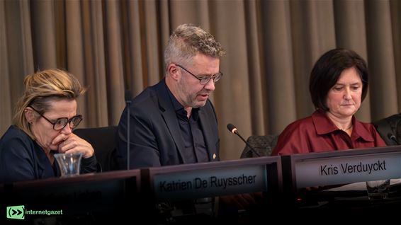 Kritische bedenkingen bij meerjarenplan (2) - Lommel