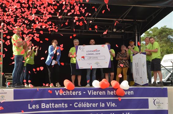 Levensloop sluit af op 170.000 euro - Lommel