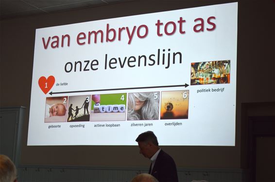 Beringen - Lezing 'Van embryo tot as'