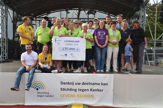 Nieuw record voor Levensloop: 270.000 euro! - Lommel