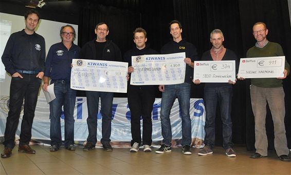 “Plezante Quiz” steunt verenigingen - Lommel