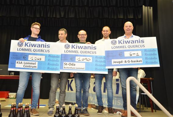 'Plezantste Kwis' gewonnen door Leopoldquizzers - Lommel