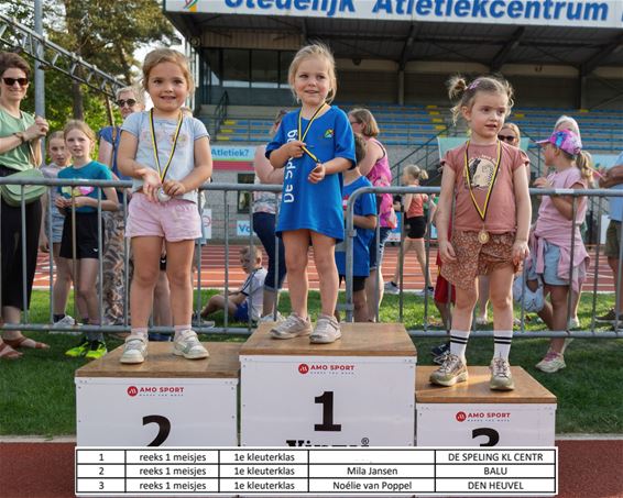 Podiumfoto's van de zomerse Lenteloop - Lommel