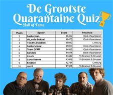 Record voor vijfde editie 'Quarantaine Quiz' - Lommel