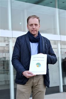 Resultaten enquête over Dorp overhandigd - Lommel