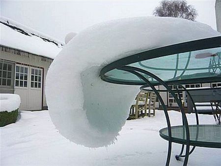 Sneeuw schuift het jaar uit... - Neerpelt