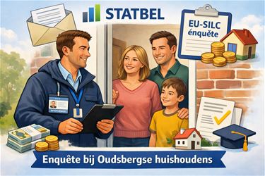 Statbel bevraagt Oudsbergse huishoudens - Oudsbergen