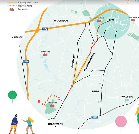 Tractorsluis op Helchterensedijk & Peersedijk - Peer