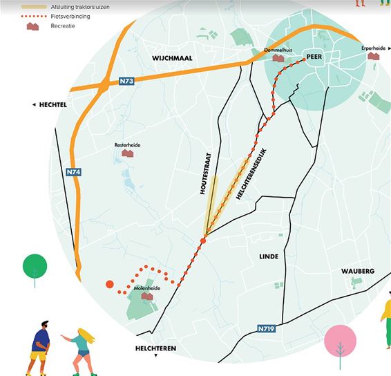 Tractorsluis op Helchterensedijk & Peersedijk - Peer