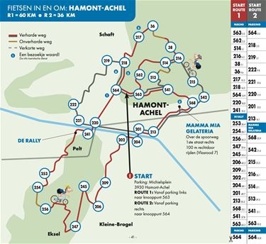 Twee fietstochten in en om Hamont-Achel - Hamont-Achel