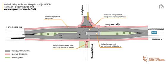 Veilige fietsoversteek op Haagdoorndijk - Pelt