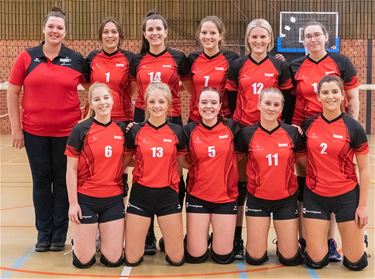 Verlies voor Lovoc-dames B - Lommel