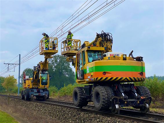 Vernieuwing spoorwegovergangen - Beringen