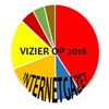 Waar ergert u zich aan? - Lommel