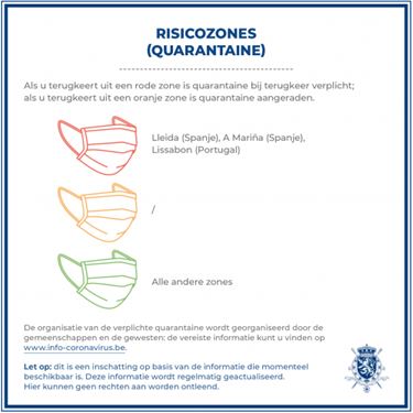 Waar kan je veilig op reis?