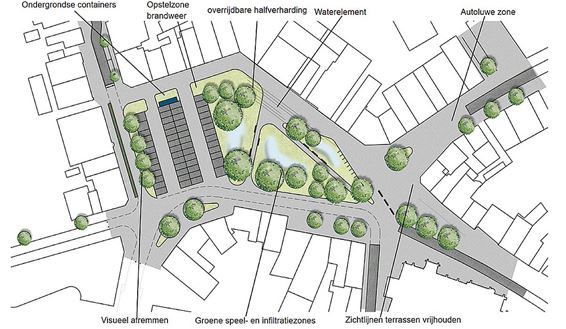 Wat vindt u van het nieuwe Marktplein? - Pelt