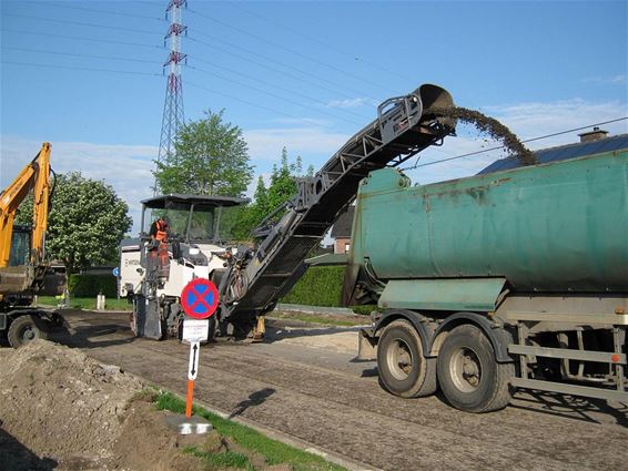 Werken in de Bolakkers - Overpelt