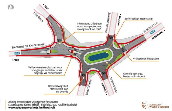 Werken ovonde Kaulille: infosessie op 7 november - Bocholt