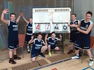 Winst voor de basketpupillen - Neerpelt