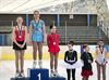 Lommel - Kunstschaatsclub presteert knap in Herentals