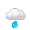 Bocholt - Wisselvallig met regen