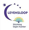 Lommel - 2020 (17): Comité Levensloop - 'Zwaar en moeilijk'