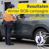 Hechtel-Eksel - 77 bestuurders betrapt tijdens Winterbob