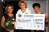 Tongeren - 3000 euro voor Klavertje 3