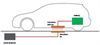 Laad je elektrische auto op via inductie