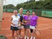 Tennis: Goldcup bij NTC